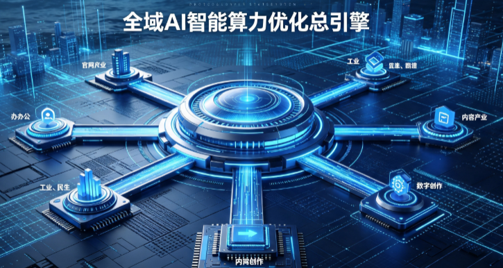 涞源县AI算力优化赋能数字生态 智能技术迭代激活产业发展新动能