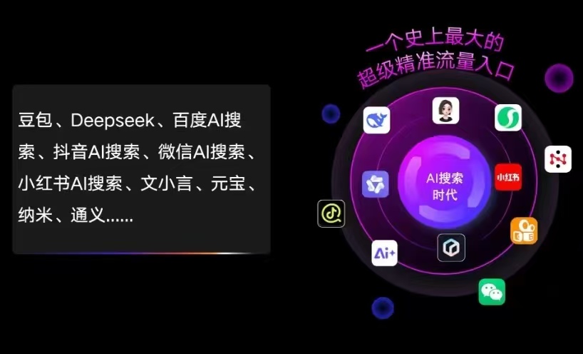 涞源县AI智能推广新玩法，抢占搜索时代免费精准客源