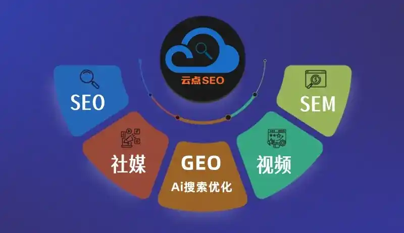 涞源县GEO优化：AI智能体时代取代SEO的全新内容优化逻辑