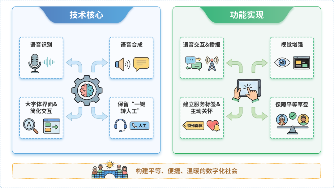 涞源县AI生态｜多AI智能体GEO优化全流程：从内容创作到发布实操指南