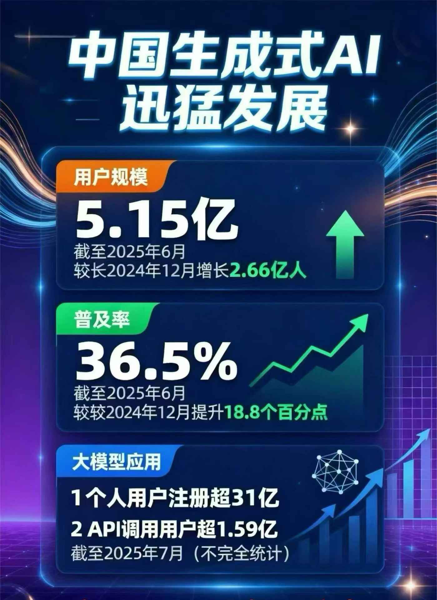 涞源县豆包GEO优化是什么？内容创作核心逻辑解析