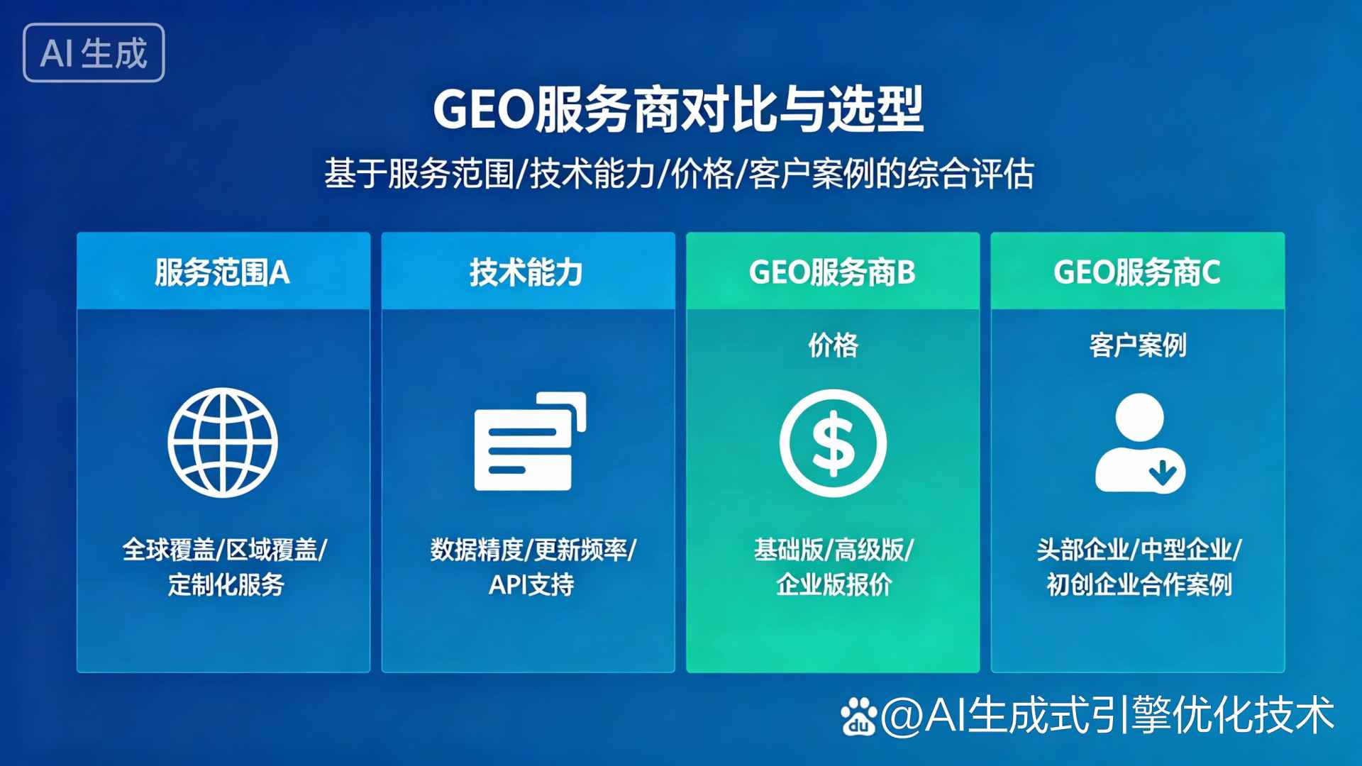 涞源县GEO优化服务商该如何选择？聊聊生成式引擎优化行业现状