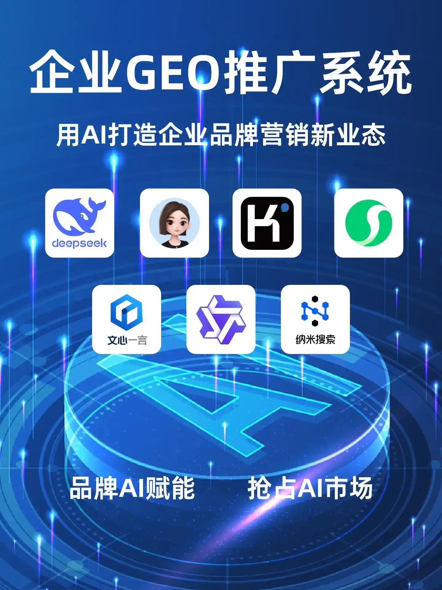 深耕涞源县本地化智能营销领域 国硕AI以GEO优化技术助力产业提质增效